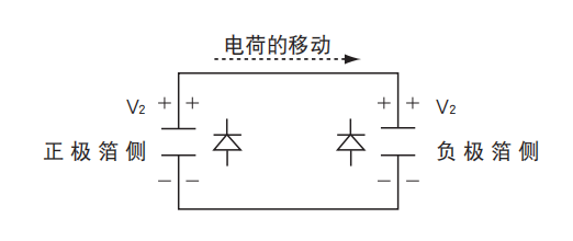 鋁電解電容器的使用壽命是多久？-櫻拓貿(mào)易[NCC黑金鋼電容]