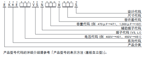 [黑金剛電容]基板自立型鋁電解電容器 KHE系列