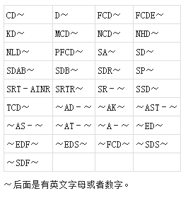 關(guān)于PCB（多氯化聯(lián)苯）電容器-櫻拓貿(mào)易[NCC黑金剛電容]